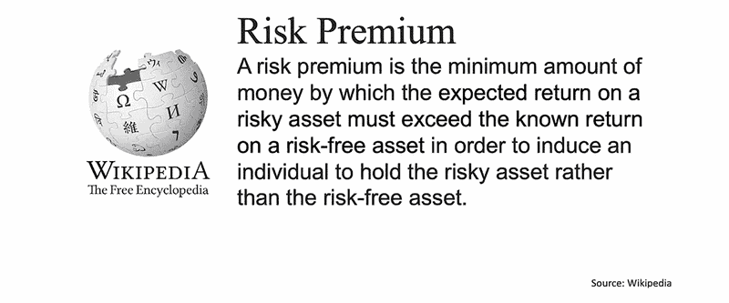 The Definition of Equity Risk Premium From Wikipedia