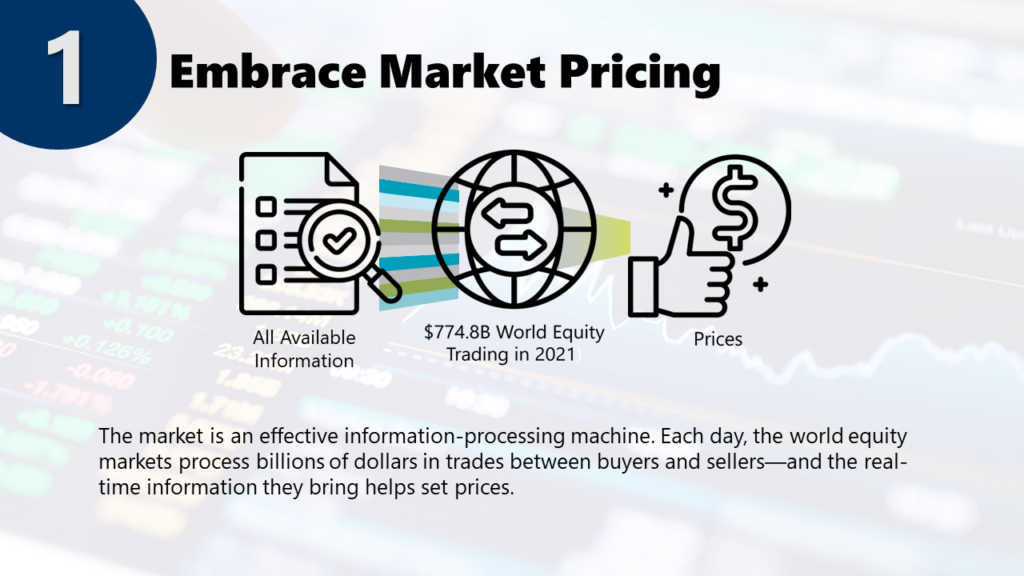 Embrace Market Pricing